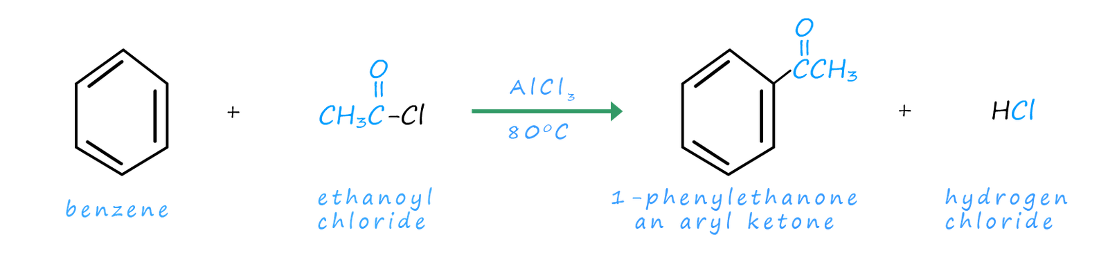 general equation for Friedel-Crafts acylation reactions